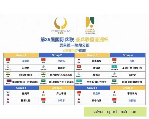 2026世界杯赛果深度预测与关键对阵分析解读