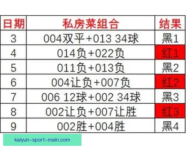 足球竞猜投注全攻略 提升盈利技巧与策略分析