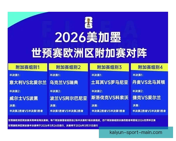2026世界杯赛场全景解析与各主办城市精彩赛事指南