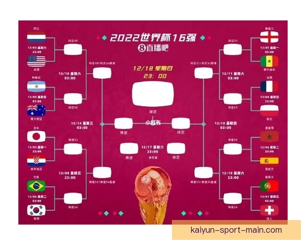 2026世界杯竞猜赔率分析及热门球队胜率预测揭秘