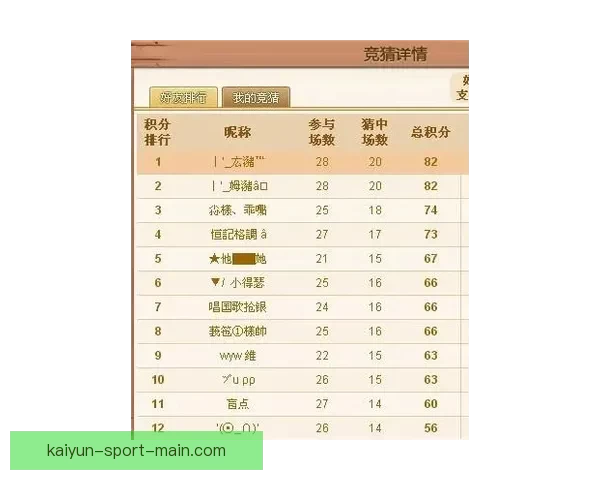 2026世界杯竞猜赔率分析及热门球队胜率预测揭秘