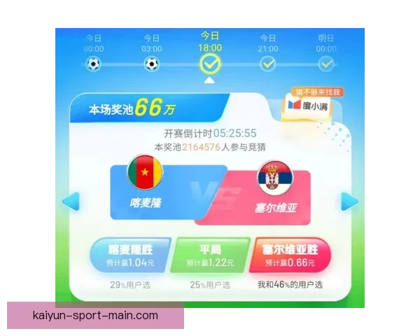 世界杯竞猜胜负规则详解及策略分析让你轻松赢得大奖